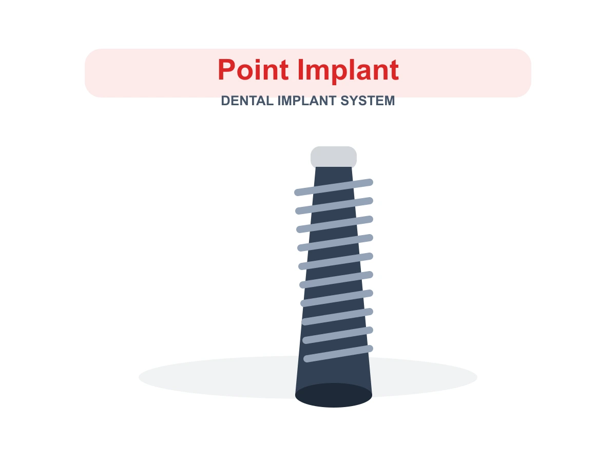 Point Implant - стоматологические импланты Point Implant