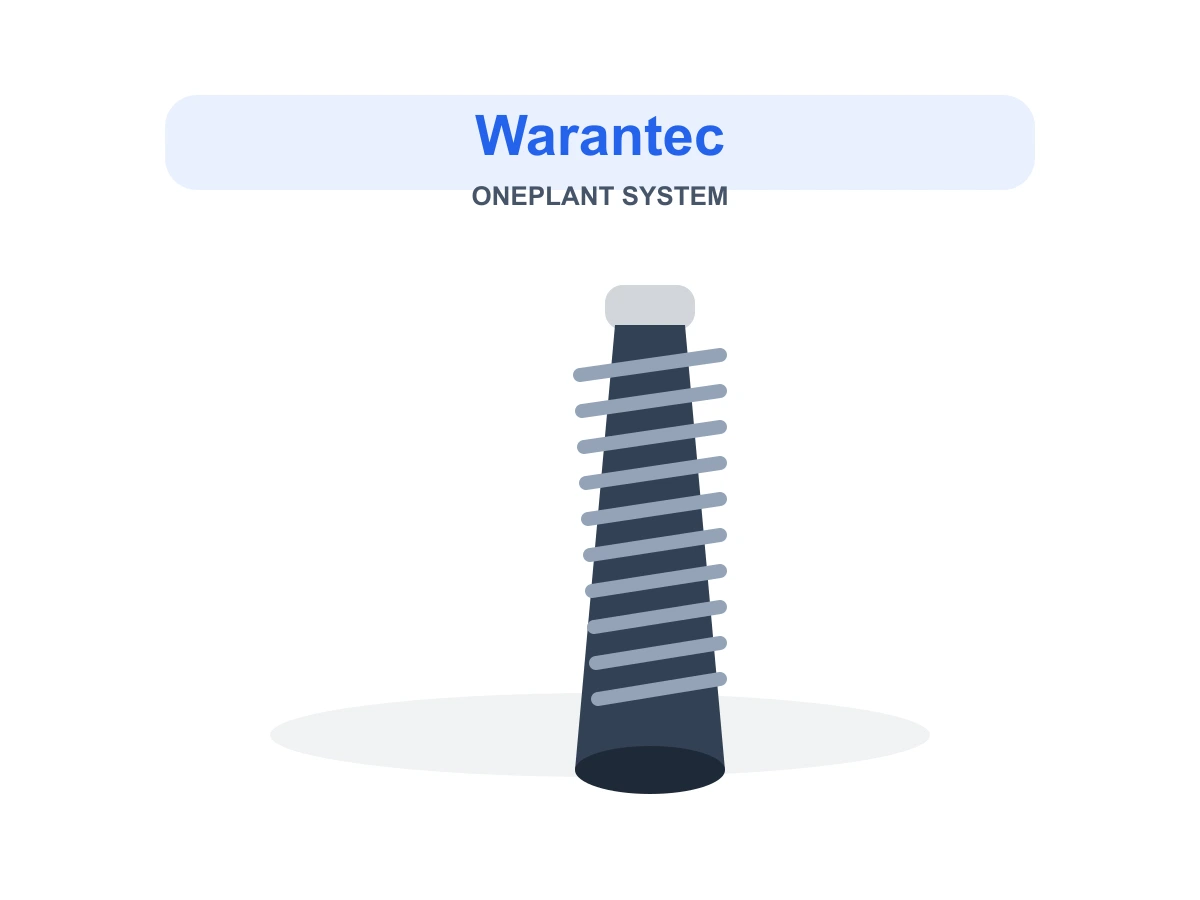 Warantec Oneplant - стоматологические импланты Warantec
